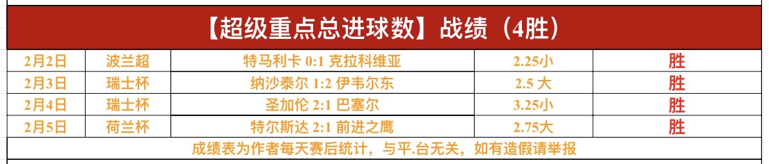 印尼保级战,在即,胜利曙光乍,欧博,欧博体育,OUBO,Abg,欧博体育官网