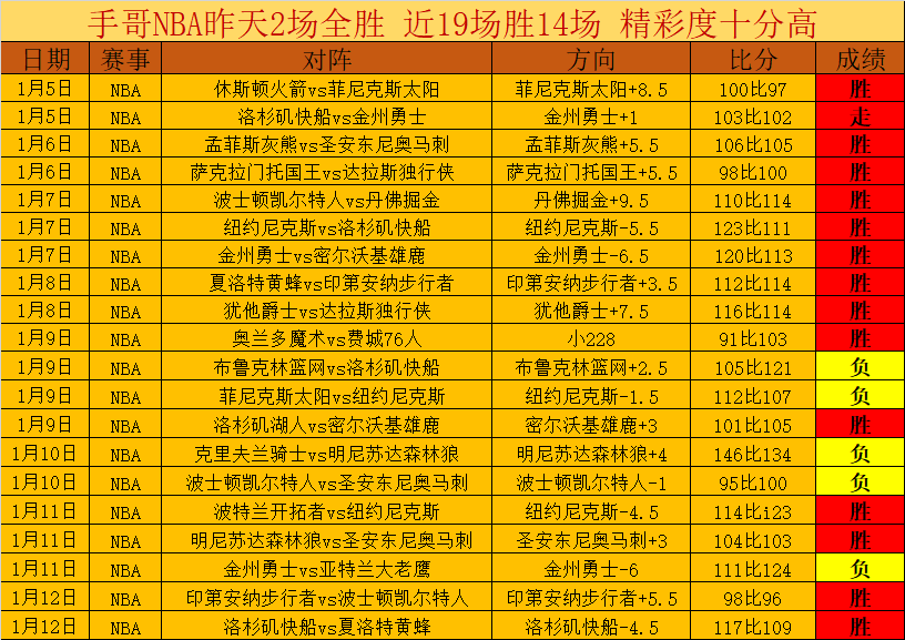 京蔚高速全,线通车启用,欧博体育,欧博,欧博体育,OUBO,Abg,欧博体育官网