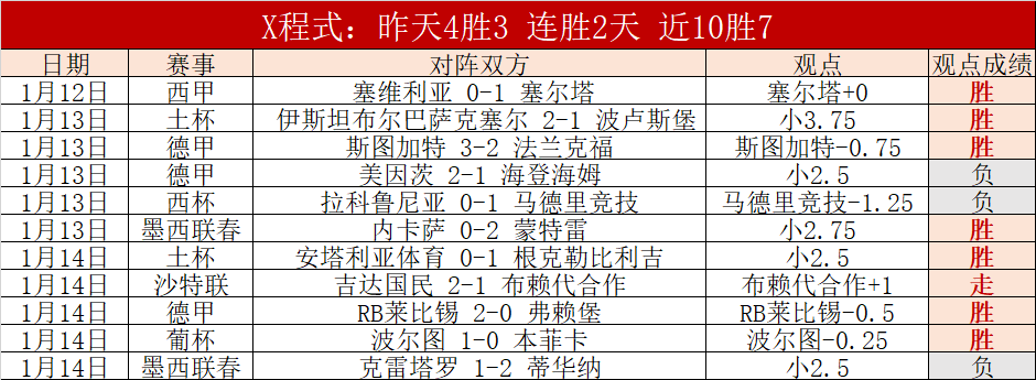 成都奥运金,牌得主亲历,特别体育课,欧博,欧博体育,OUBO,Abg,欧博体育官网