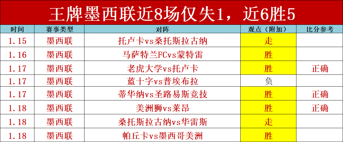 杨与里萨谢,合砍,老鹰大胜雄,欧博,欧博体育,OUBO,Abg,欧博体育官网