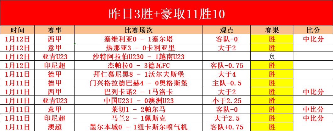 两会聚焦,校园安全提,游泳课程推,欧博,欧博体育,OUBO,Abg,欧博体育官网