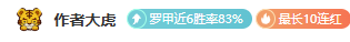 凯斯勒,助全无瑕疵,携手约基奇,欧博,欧博体育,OUBO,Abg,欧博体育官网