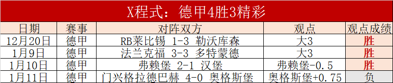 新世纪,胜场球队未,来征程几何,欧博,欧博体育,OUBO,Abg,欧博体育官网