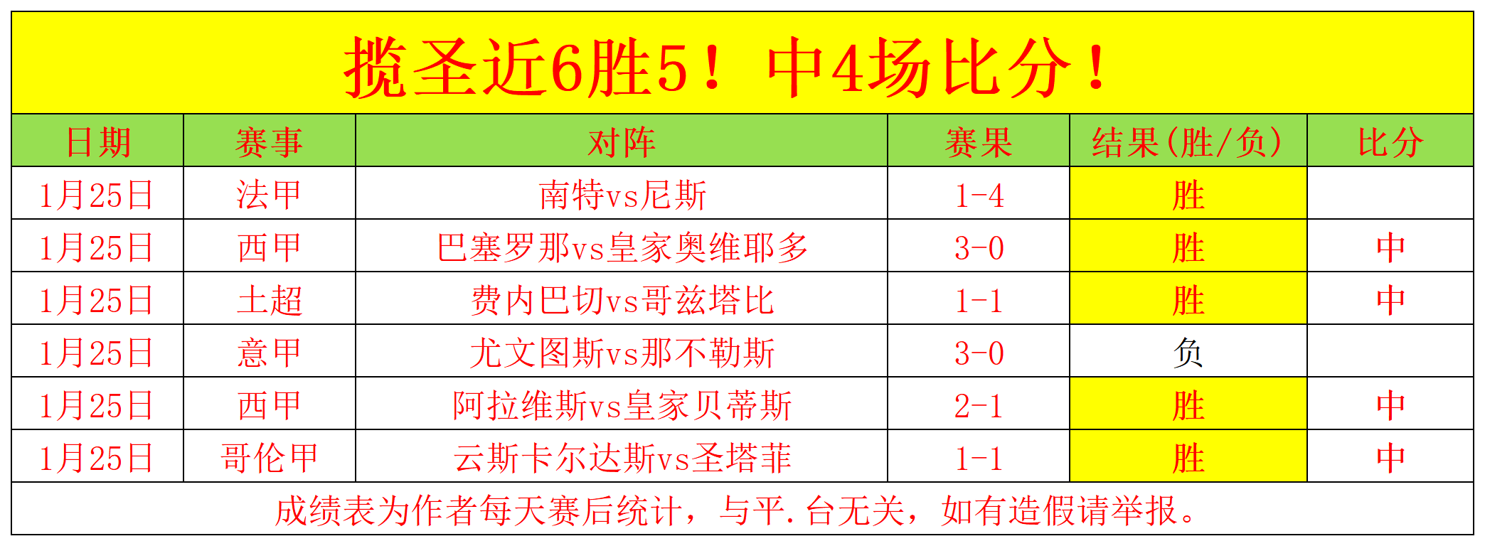 蓉城迎来五,位新伙伴加,欧博体育,欧博,欧博体育,OUBO,Abg,欧博体育官网