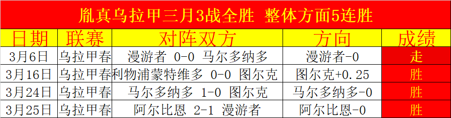 大乐透期号,专家推荐,质合分析前,欧博,欧博体育,OUBO,Abg,欧博体育官网