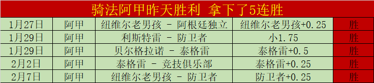 德甲,格雷茨卡接,萨内助攻,欧博,欧博体育,OUBO,Abg,欧博体育官网
