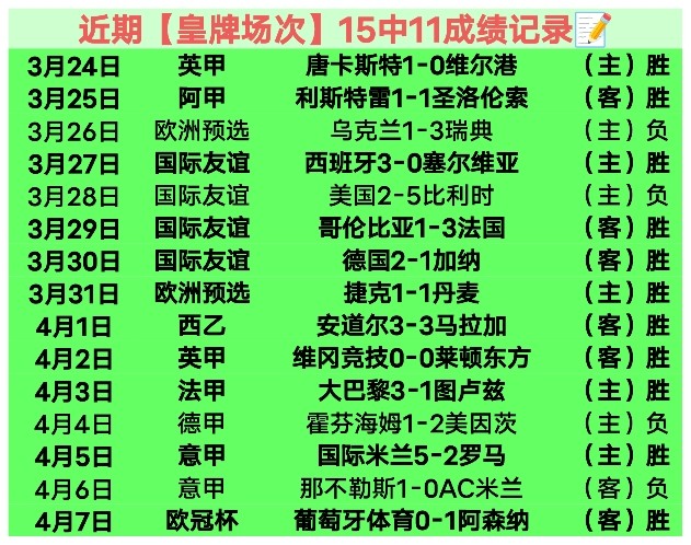 切尔西帅位,悬念,马雷斯卡两,欧博,欧博体育,OUBO,Abg,欧博体育官网
