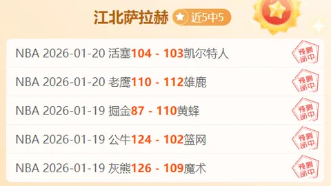 新世纪60+胜场球队未来征程几何？六强齐聚绽放光彩。