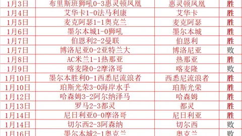 激情对决！欧篮巅峰之战：奥林挑战巴萨，热血争霸即将上演！