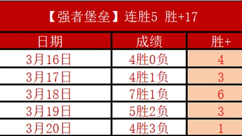 36岁Baby澳门高尔夫挥杆，短裙亮相气质出众，青春娇颜似26岁美女！
