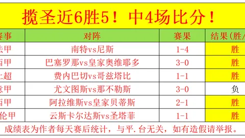 蓉城迎来五位新伙伴加盟！
